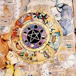 Custom Grimoire pages